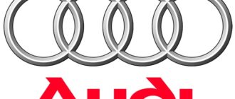 Les bicyclettes Audi - histoire, variantes