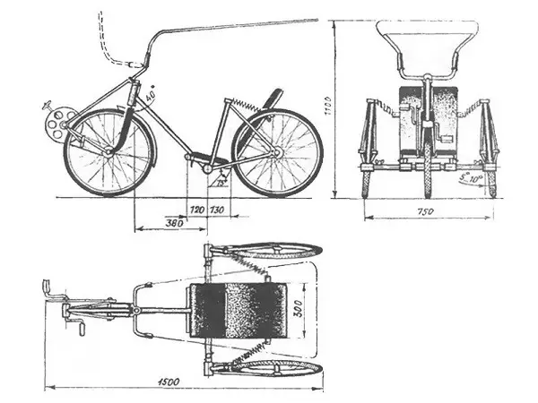 dessin d'un pousse-pousse à partir d'une bicyclette