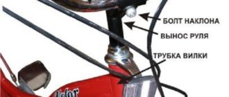 Potence de guidon de vélo - design, comment la choisir