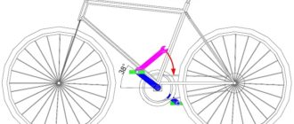 Comment dévisser les pédales d'un vélo - instructions