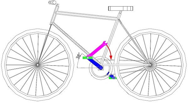 Comment dévisser les pédales d'un vélo - instructions