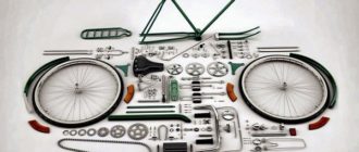 Comment assembler soi-même un vélo à partir de pièces détachées - guide du débutant