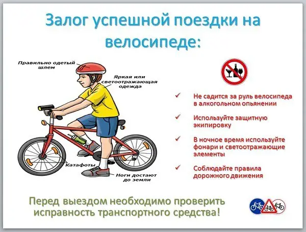 interdictions pour les cyclistes
